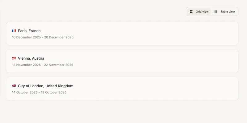 Travel tracking feature showing countries and cities visited on interactive map